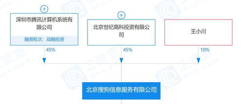 簽訂最終私有化協(xié)議,今年第四季度將從紐交所退市