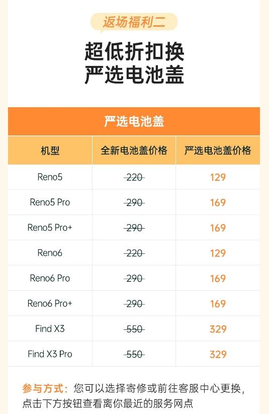 全球出貨第四的背后 產(chǎn)品是基礎(chǔ)，售后服務(wù)才是綠廠真正的制勝絕招