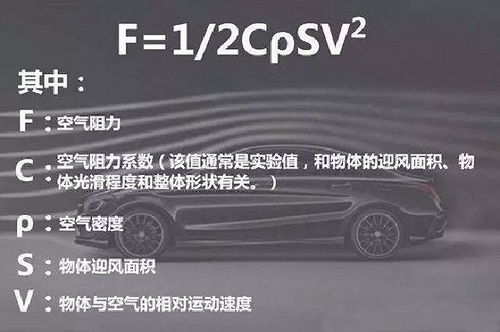 汽車開空調是否費油？答案與電動自行車制造的關聯(lián)